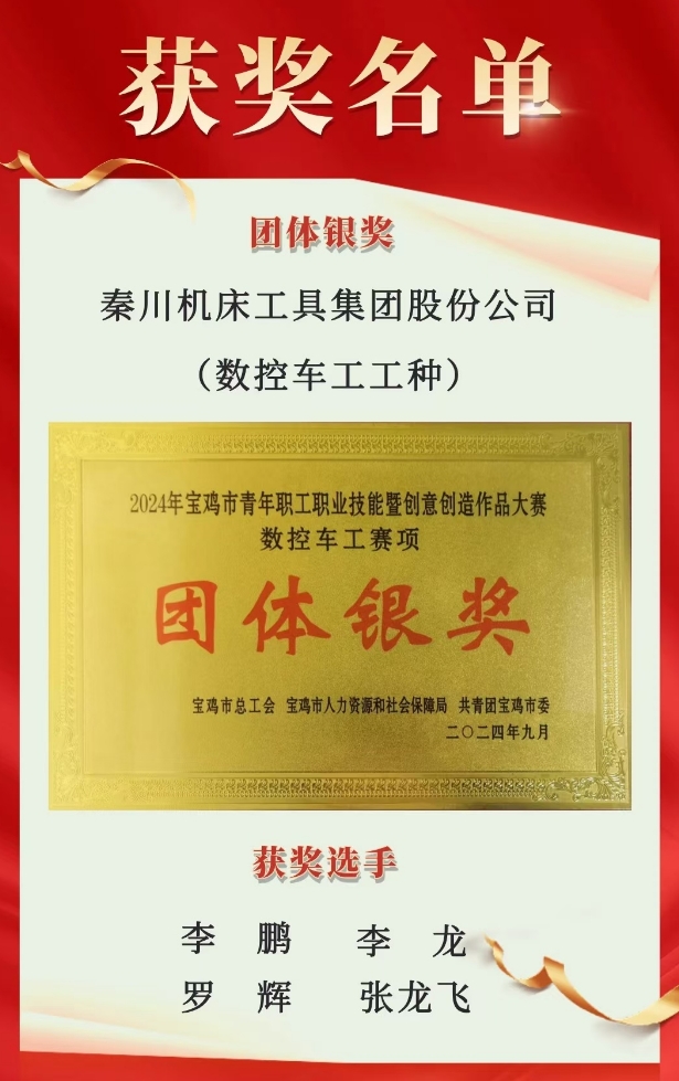 【群团工作】喜报！秦川青年在宝鸡市青年职工职业技能暨创意创造作品大赛中斩获佳绩！